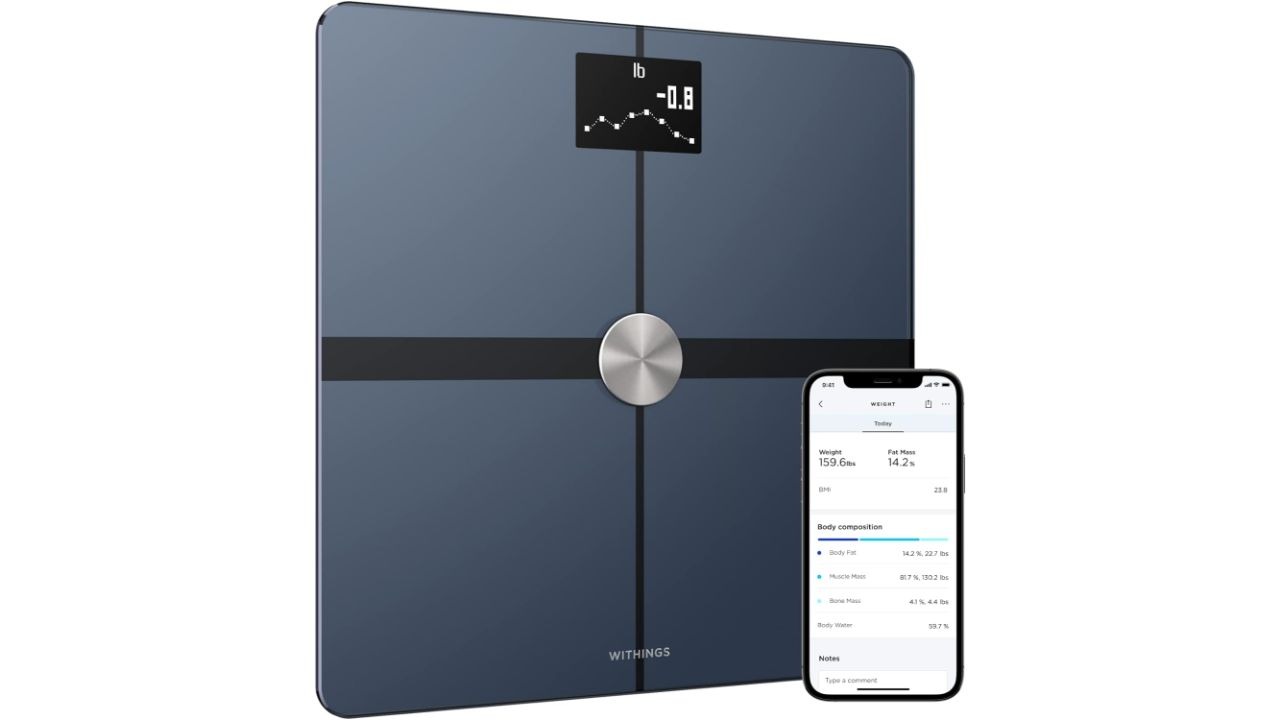 Best Rated Bathroom Scale