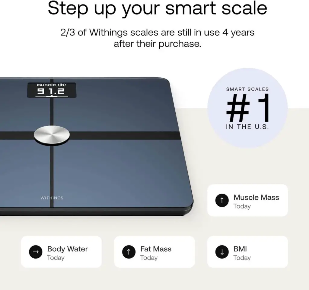 Best Rated Bathroom Scale